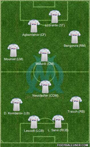 Olympique de Marseille Formation 2014