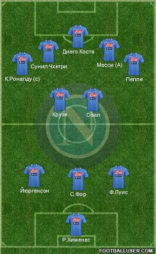 Napoli Formation 2014