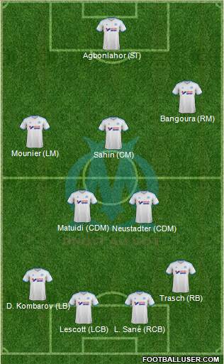 Olympique de Marseille Formation 2014