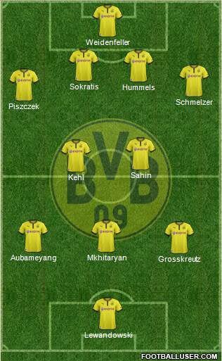 Borussia Dortmund Formation 2014