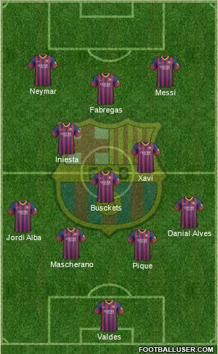 F.C. Barcelona Formation 2014