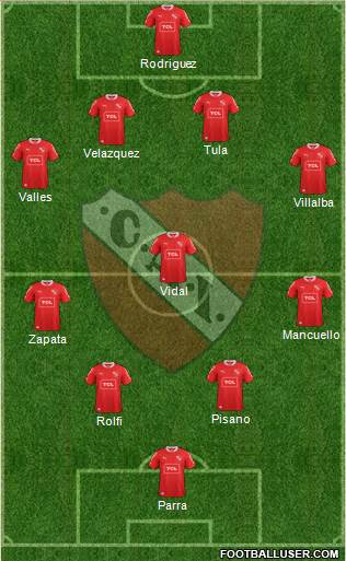 Independiente Formation 2014