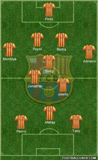F.C. Barcelona Formation 2014