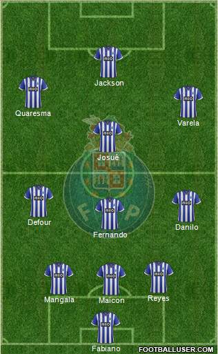 Futebol Clube do Porto - SAD Formation 2014