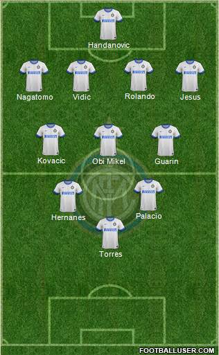 F.C. Internazionale Formation 2014