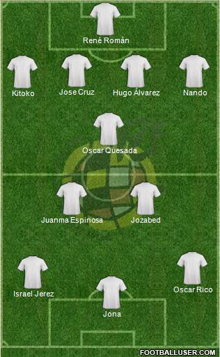 Spain Formation 2014