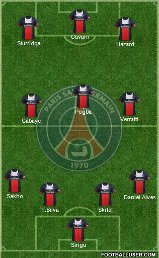 Paris Saint-Germain Formation 2014