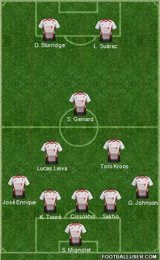 Liverpool Formation 2014
