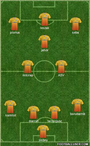 Wycombe Wanderers Formation 2014