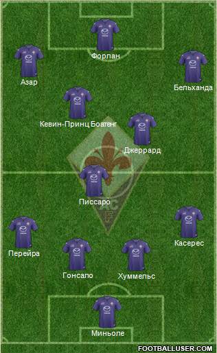 Fiorentina Formation 2014