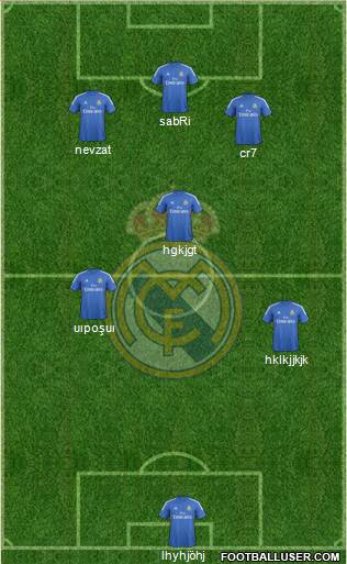 Real Madrid C.F. Formation 2014