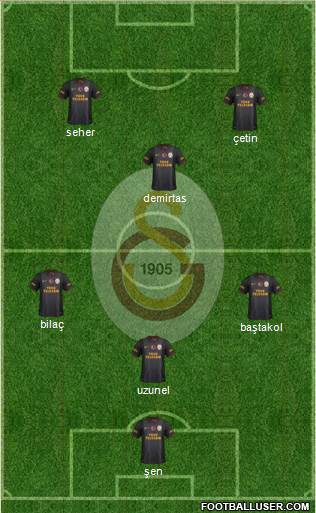 Galatasaray SK Formation 2014