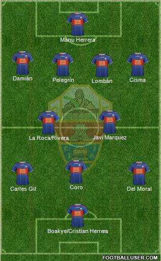 Elche C.F., S.A.D. Formation 2014