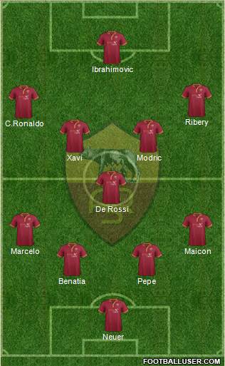 AS Roma Formation 2014