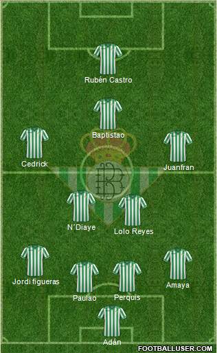 Real Betis B., S.A.D. Formation 2014