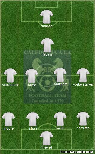 Caledonia AIA FC Formation 2014