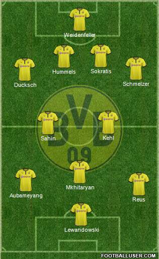 Borussia Dortmund Formation 2014