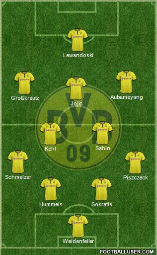 Borussia Dortmund Formation 2014