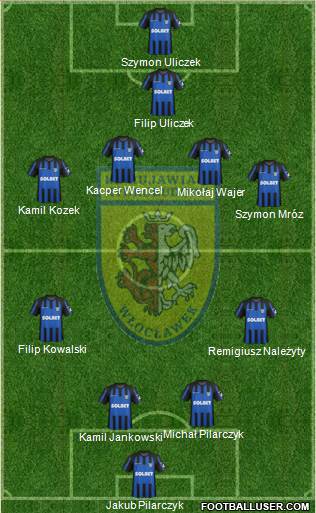 WKS Zawisza Bydgoszcz Formation 2014