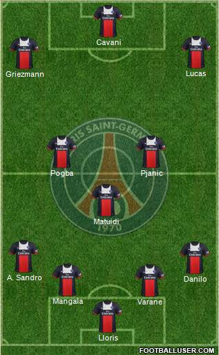 Paris Saint-Germain Formation 2014