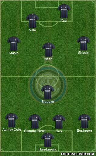 F.C. Internazionale Formation 2014