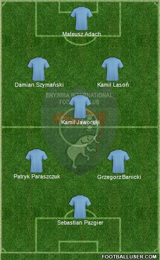 Enyimba International Football Club Formation 2014
