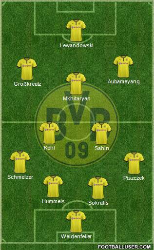 Borussia Dortmund Formation 2014