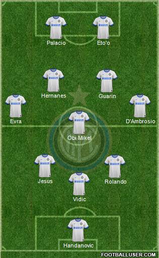 F.C. Internazionale Formation 2014