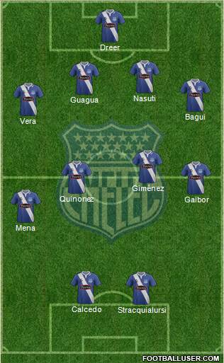 CS Emelec Formation 2014