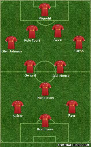 Liverpool Formation 2014