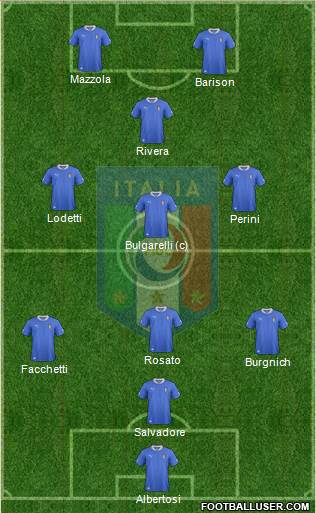 Italy Formation 2014