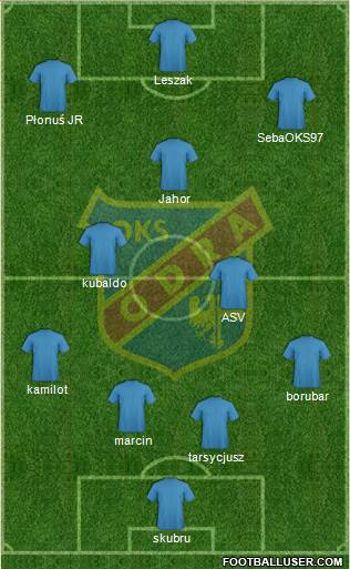 Odra Opole Formation 2014