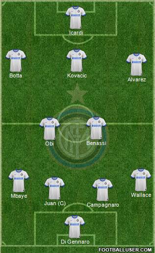 F.C. Internazionale Formation 2014