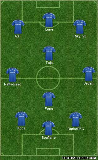 Chelsea Formation 2014