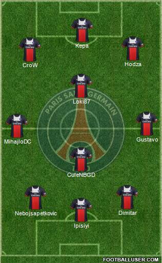 Paris Saint-Germain Formation 2014