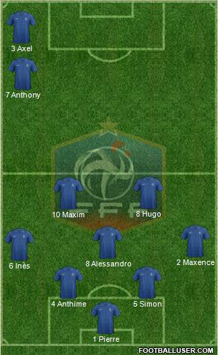France Formation 2014