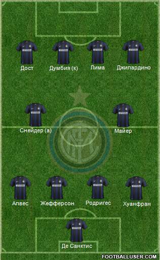 F.C. Internazionale Formation 2014