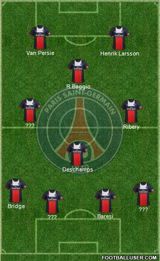 Paris Saint-Germain Formation 2014
