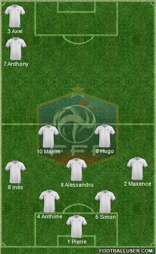 France Formation 2014
