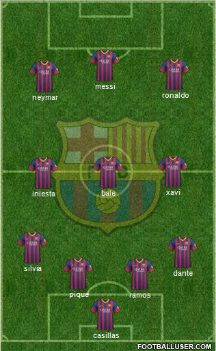 F.C. Barcelona Formation 2014