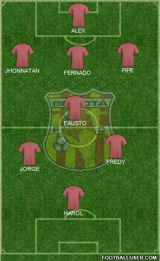 CD Bogotá FC Formation 2014