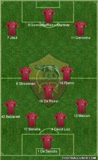 AS Roma Formation 2014