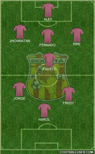 CD Bogotá FC Formation 2014