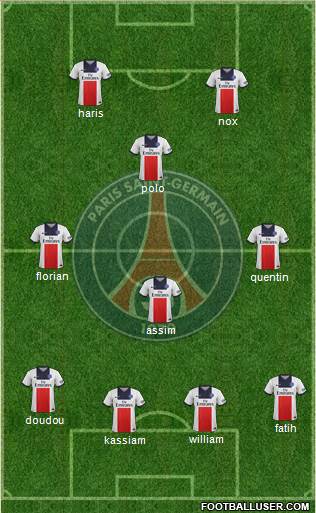 Paris Saint-Germain Formation 2014