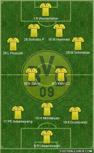 Borussia Dortmund Formation 2014