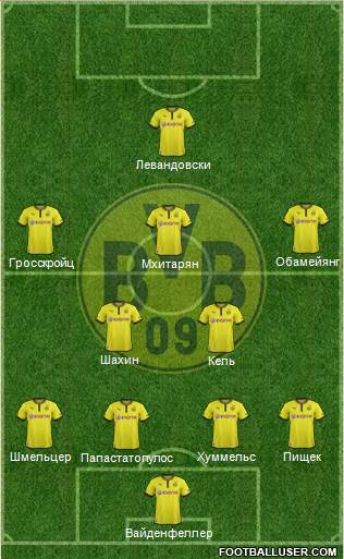 Borussia Dortmund Formation 2014