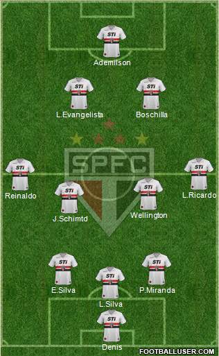 São Paulo FC Formation 2014