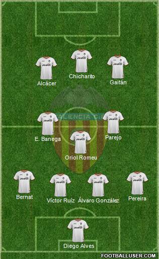 Valencia C.F., S.A.D. Formation 2014