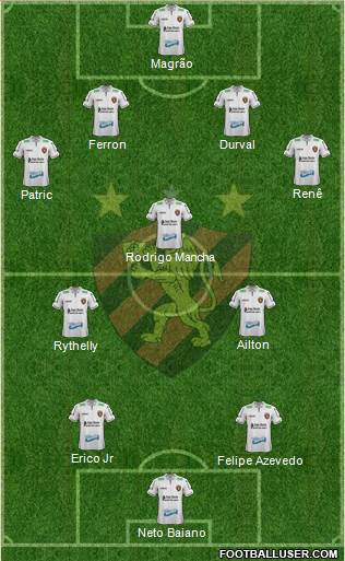 Sport C Recife Formation 2014