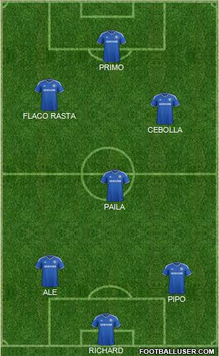 Chelsea Formation 2014